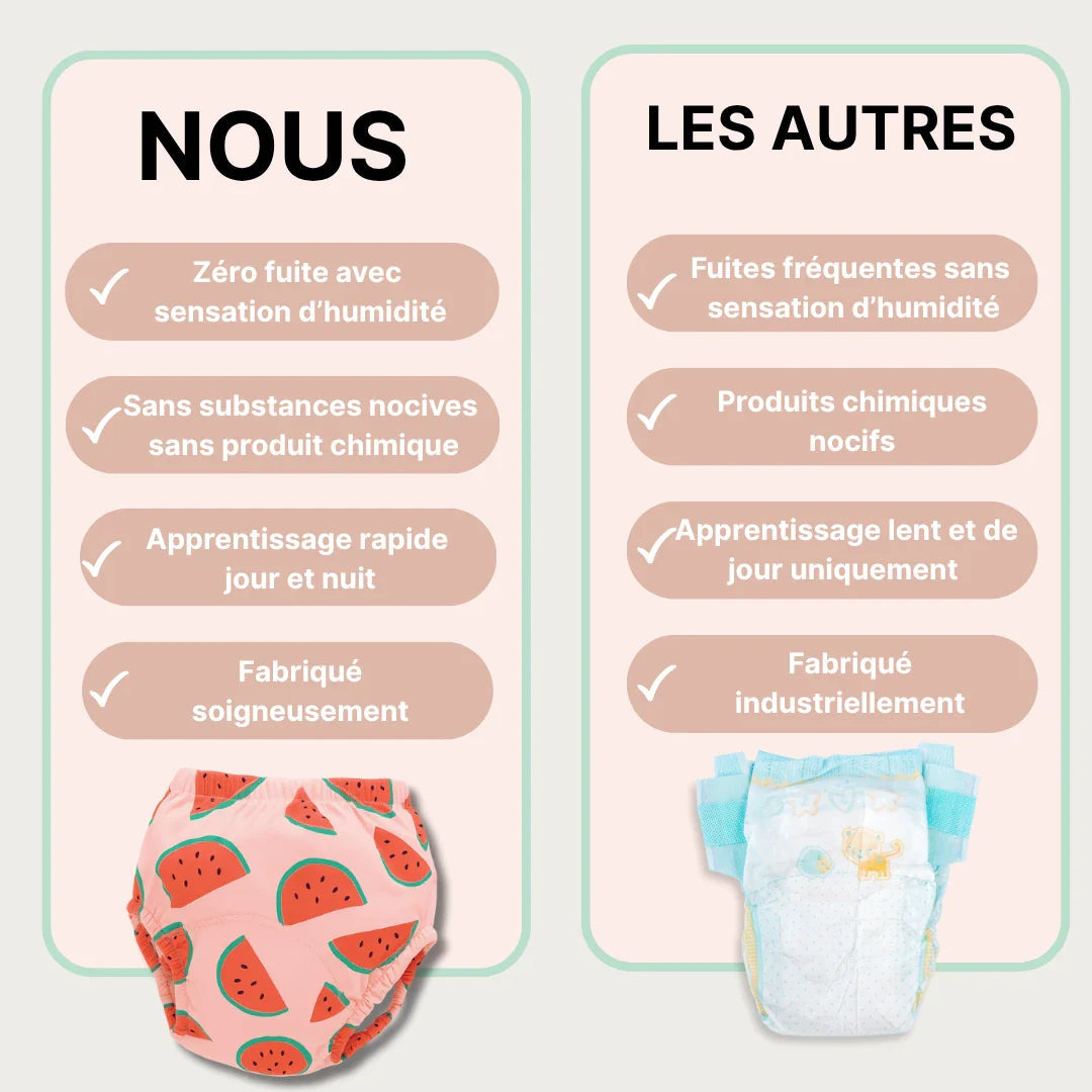 Les Culottes d'apprentissage 🍭