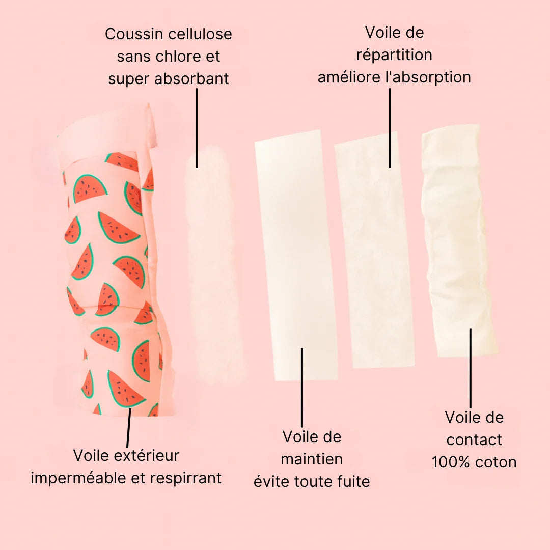 Les Culottes d'apprentissage 🍭