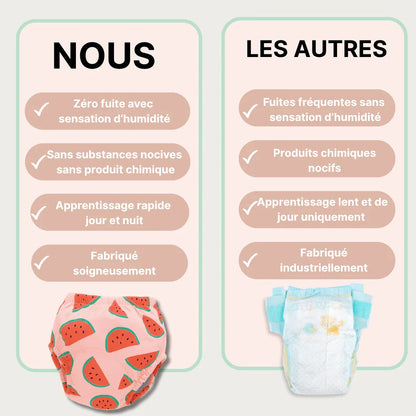 Les Culottes d'apprentissage 🍭